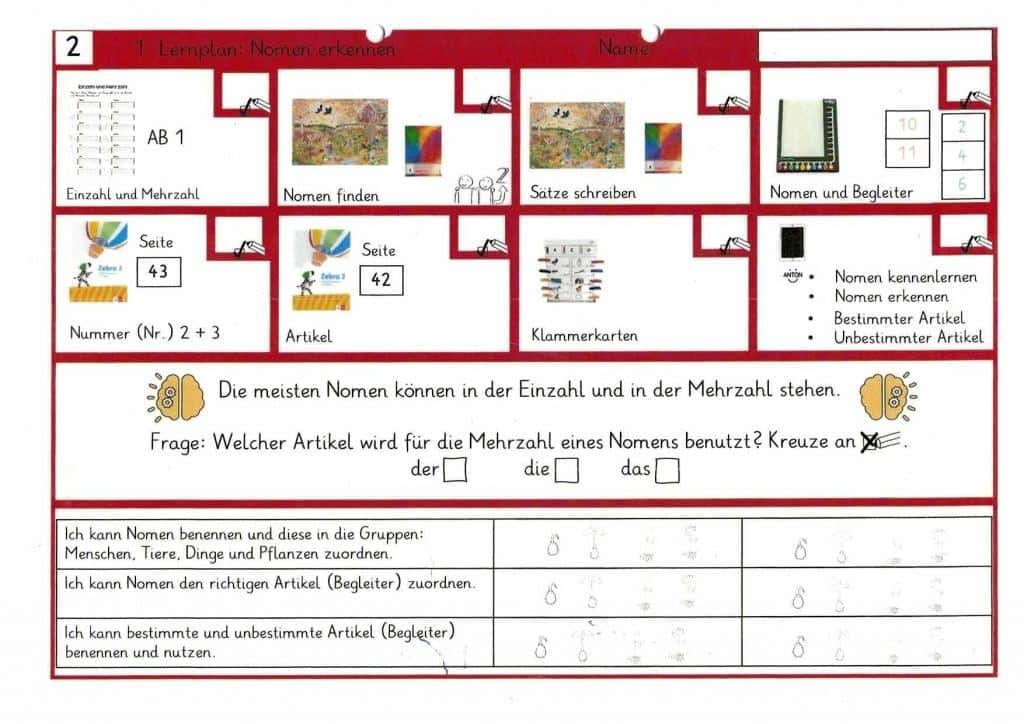 ein deutsches arbeitsblatt mit bunten kästen, bildern von gegenständen und verschiedenen symbolen. der text beschreibt, wie man substantive, artikel und plurale identifiziert, mit abschnitten für Übungen und kontrollkästchen für antworten.