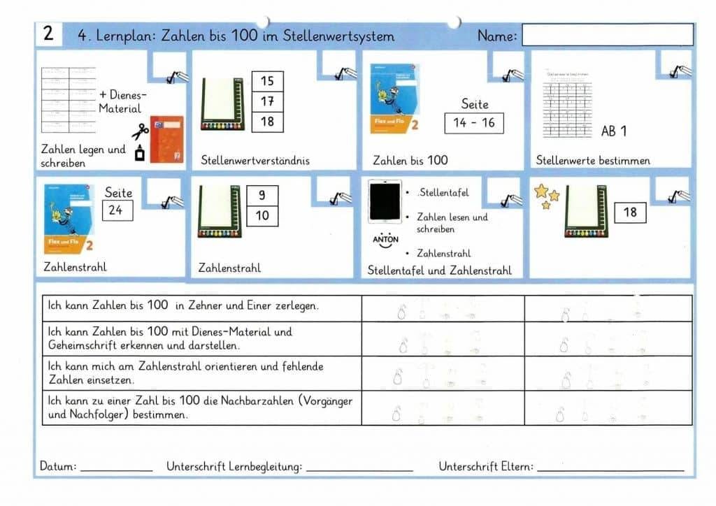 ein arbeitsblatt zum erlernen der zahlen bis 100 auf deutsch. es enthält kästen mit büchern, zählern und rechenübungen sowie abschnitte für den namen des schülers, die ziele und unterschriften für lehrer und eltern.