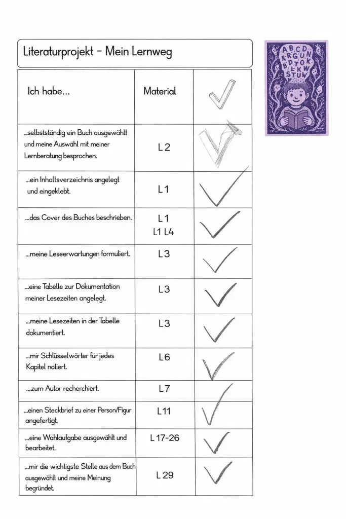 eine checkliste für ein literaturprojekt mit dem titel mein lernweg mit aufgaben und benötigten materialien. jede aufgabe hat ein angekreuztes kästchen. in der rechten oberen ecke ist ein lila buch mit illustriertem einband abgebildet.
